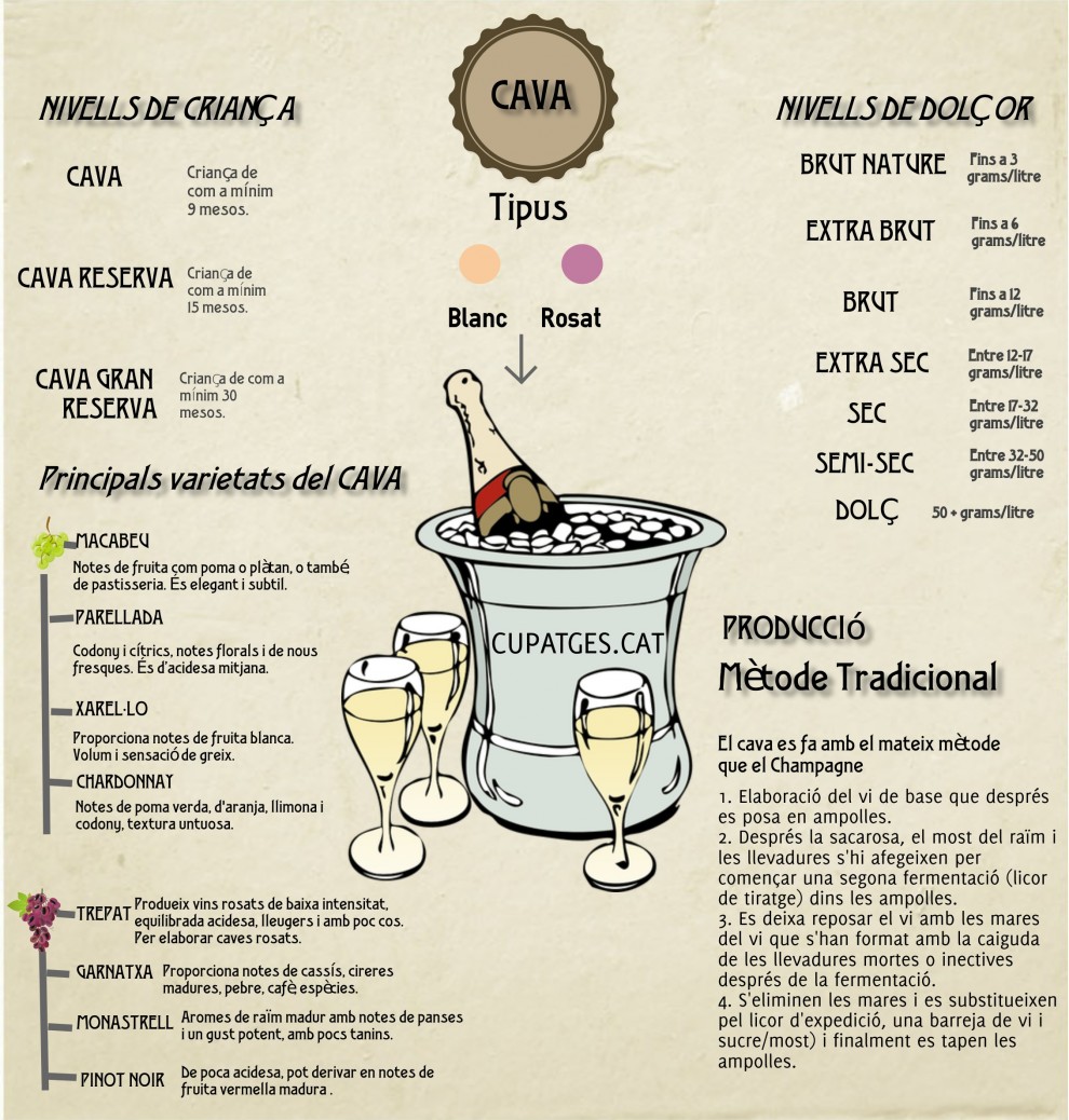 Imatge il·lustrativa