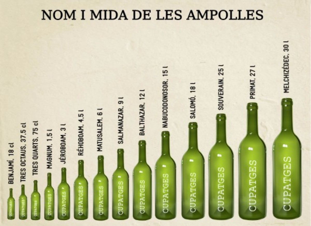 Imatge il·lustrativa