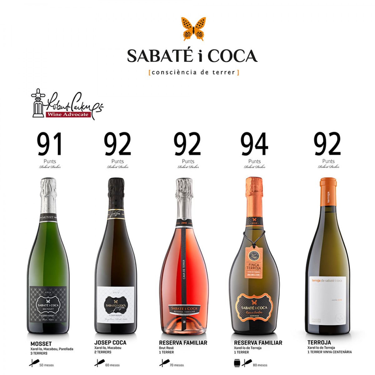 Imatge il·lustrativa