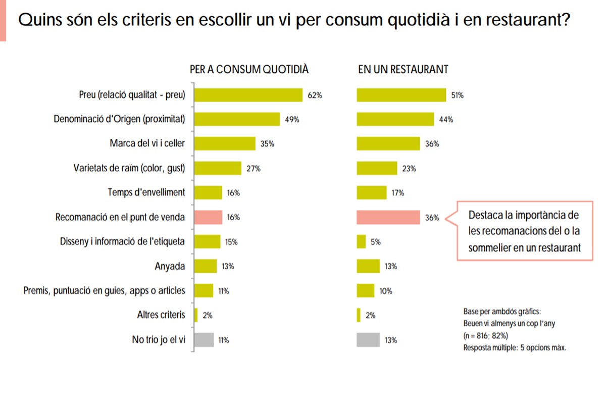 Imatge il·lustrativa