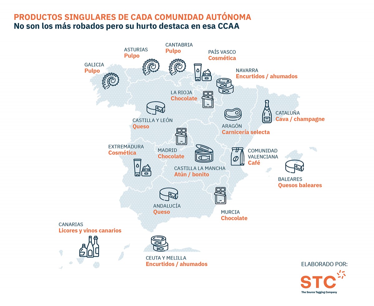 Imatge il·lustrativa