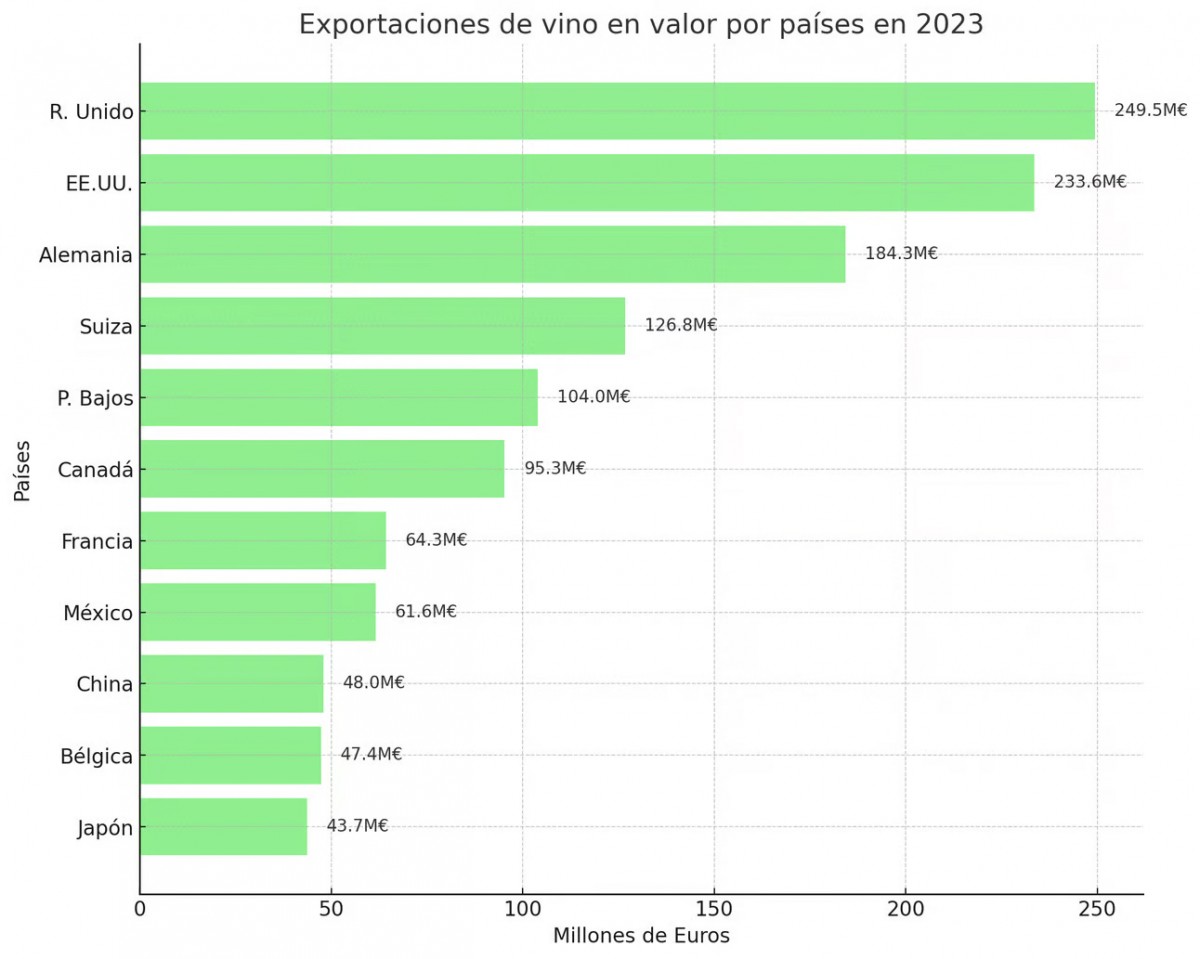 Imatge il·lustrativa
