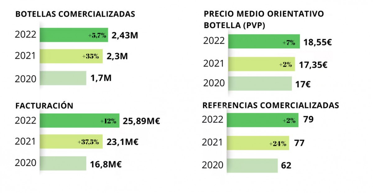 Imatge il·lustrativa